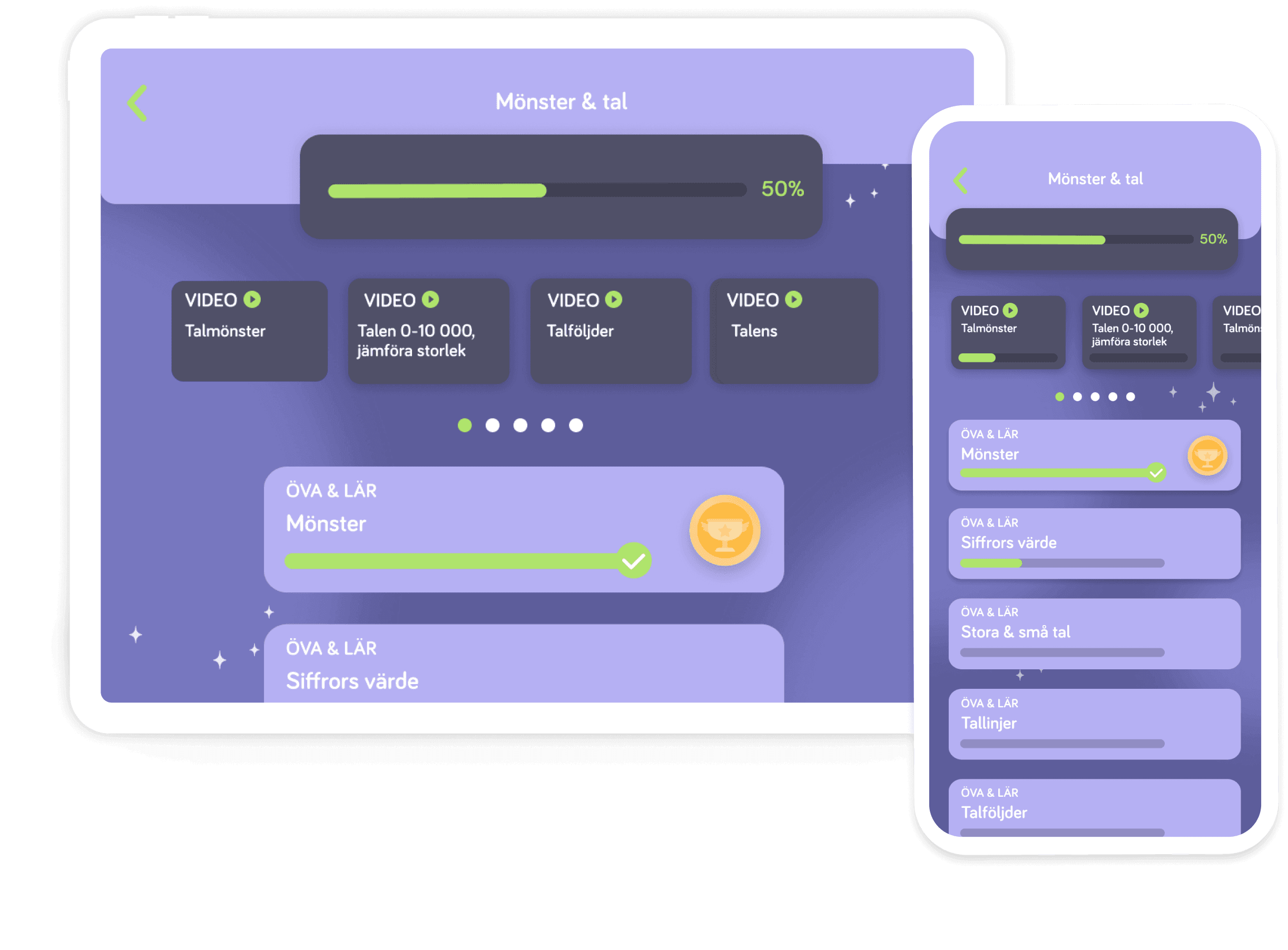 Tablet and phone navigation