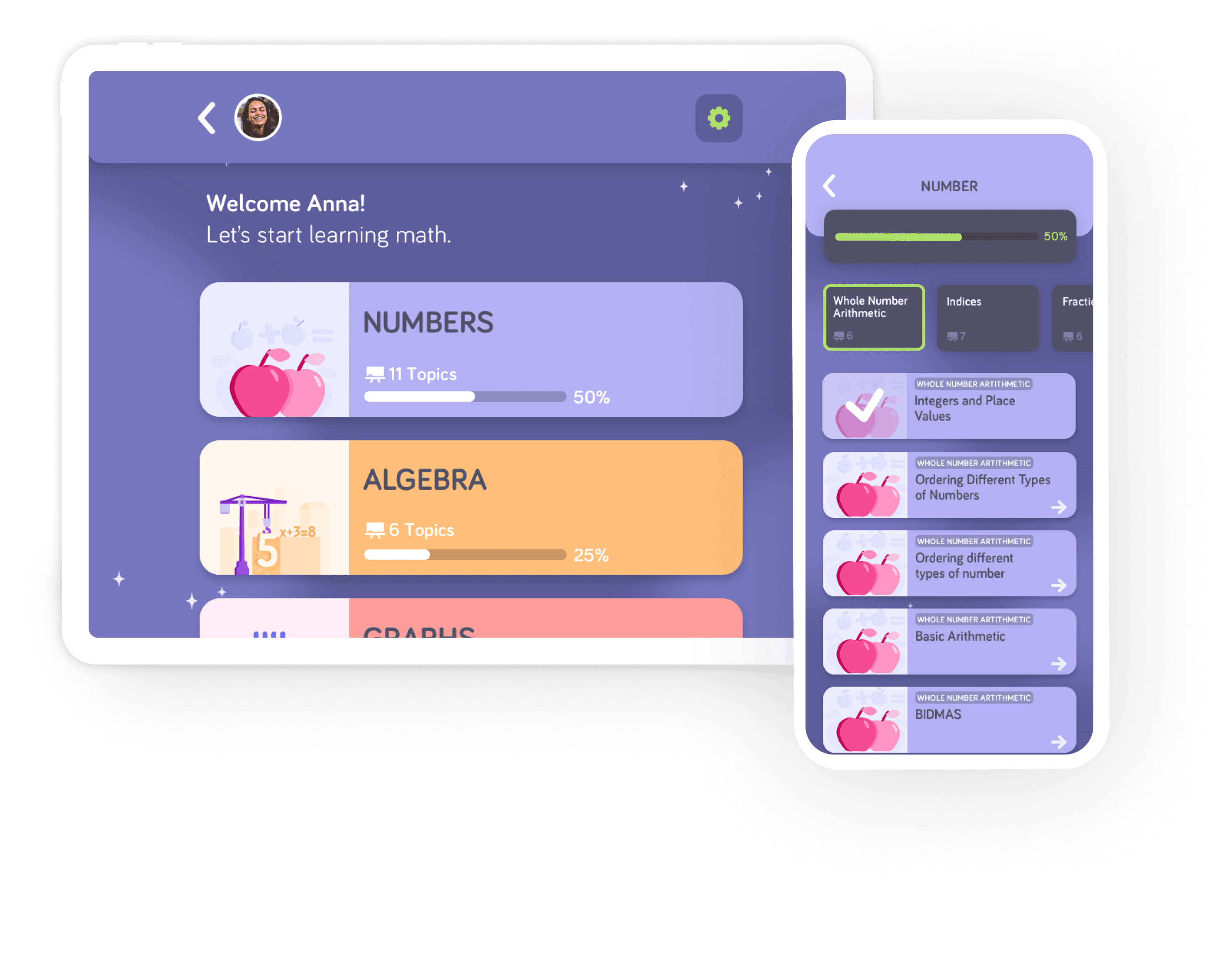 Tablet and phone navigation